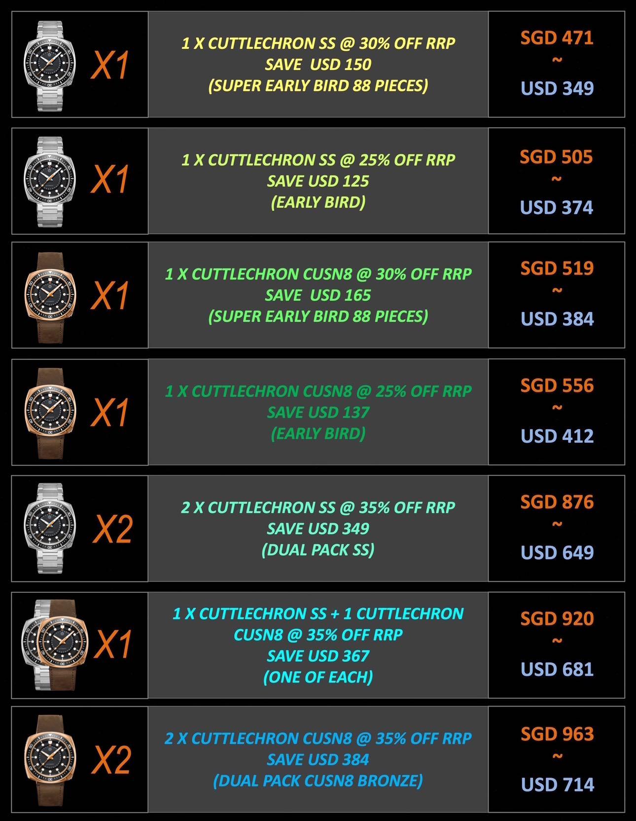 MMI Cuttlechron KS Price List